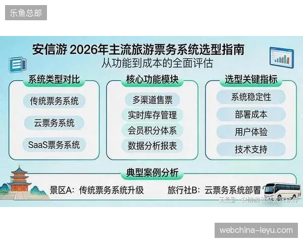 观众票务画像实时闭环，柔性服务替代标准票务模式提升现场体验感